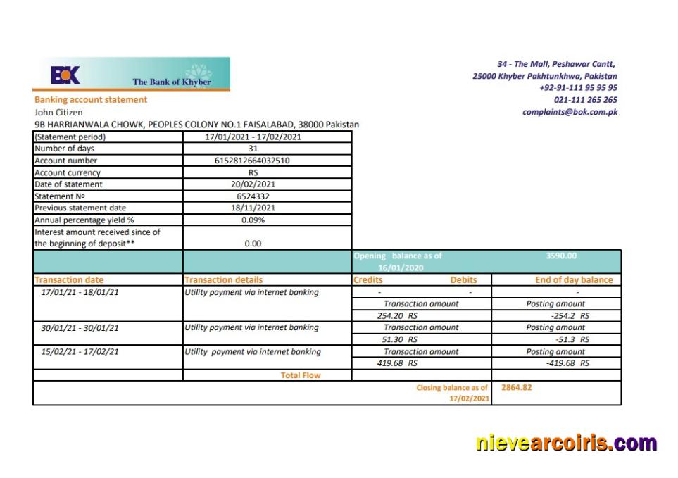 Pakistan The Bank of Khyber excel pdf